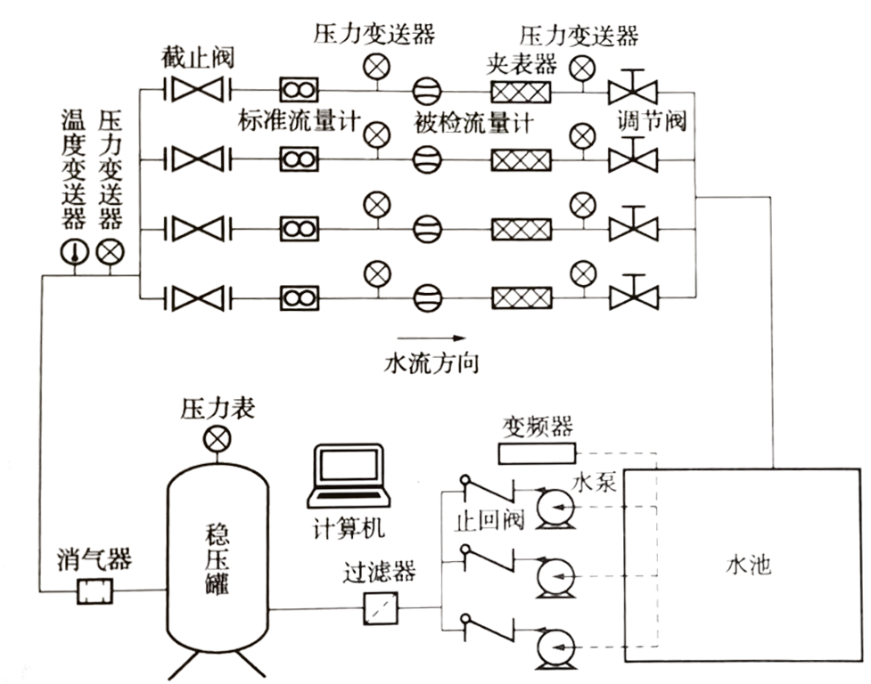 1650007748398593.png 1650007748398593.png